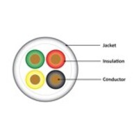 WIRE 18/4 UNSHEILDED 7 STRAND CMR GRAY - REELEX II
