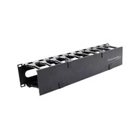 CABLE MANAGEMENT HORIZONTAL HIGH-DENSITY, SINGLE-SIDED CABLE MANAGER, DUAL HINGE, 2U